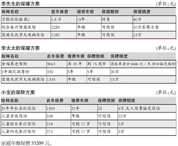 ����֮�ұ��ա��������¡�(ͼ)