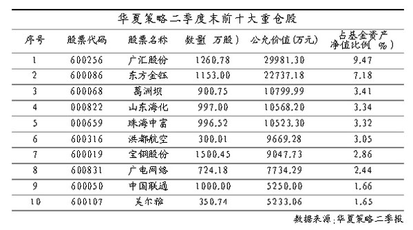 ÿ������ ����