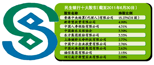 ʷ�������ں䡱����