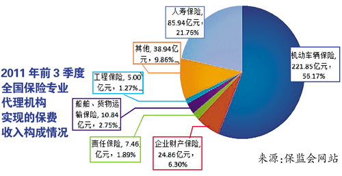 ����������ǰ����� �����н���ǰ��겢��̿��ź�