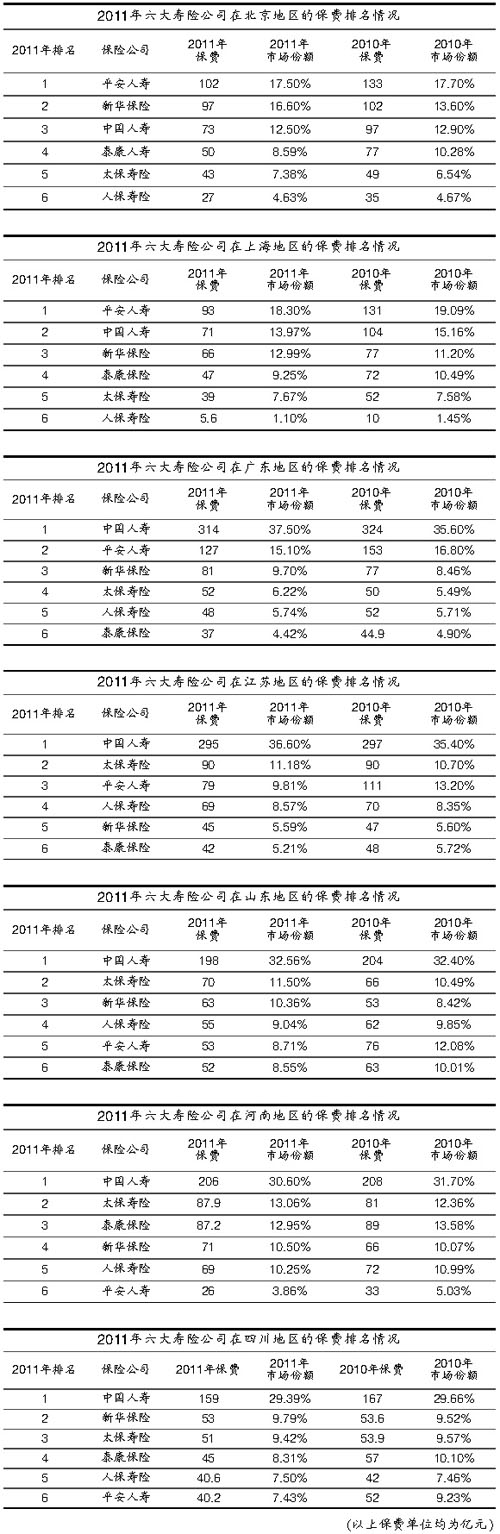 ÿ�վ������ż��� �ƿ��� ��������