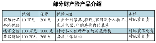 ������......��ļҲ��հ�ȫ��