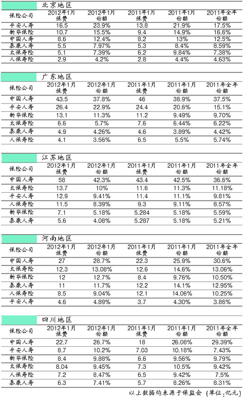 ��ʡ�б�������ս���������վ�ͷ˭δ�����ź족��