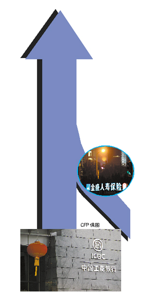 ���пعɱ��չ�˾���浥�䱣������