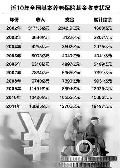 ˰���ͱ������⣬����й�ʽ���ϣ��ȵ�׷�٣�