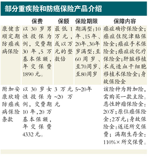 ����רҵ��ʿ���ͣ���ԭλ���������������ġ�����