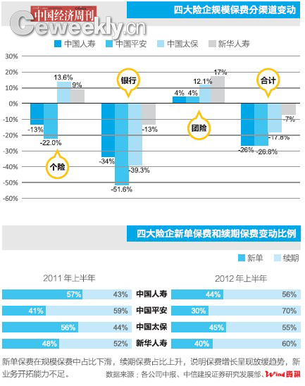 ���й������ܿ�������̸��¡�Ϻ�����