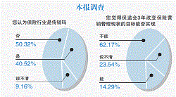 ���������ϱ����Ǵ���