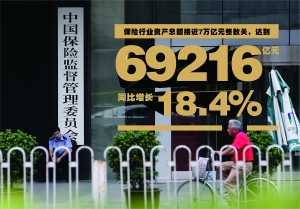 ����ҵ���ʲ��ӽ�7����