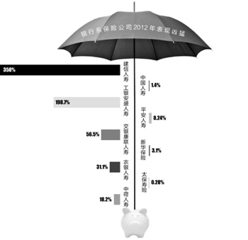 �������� ����ӥ ������