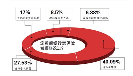 �������Ϻ�Ѷ������Ƶ����չ�����������ߵ���