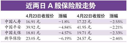 �����Ʋ����ܽϴ���