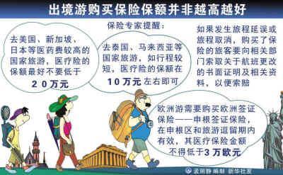 ʮһ���� ��������