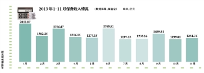 �����˳��������ҵ�����ԣ�����ҵ��2013������ӭ����һ��СС�ġ����������ᡣ