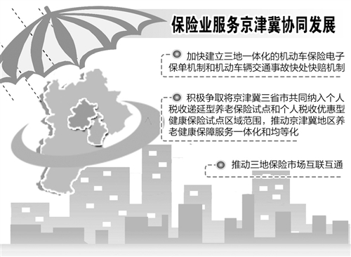 ���й��������ڱ���ҵ���񾩽�Эͬ��չ��ָ���������������ӿ콨������һ�廯�Ļ��������յ��ӱ������ƺͻ���������ͨ�¹ʿ촦������ƣ�������ȡ��������ʡ�й�ͬ�������˰�յ��������ϱ����Ե�͸���˰���Ż��ͽ��������Ե�����Χ���ƶ����򼽵������Ͻ������Ϸ���һ�廯�;��Ȼ�