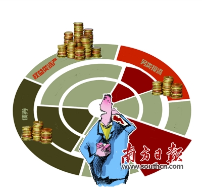 �ϰ����Ĵ�����������׬3��