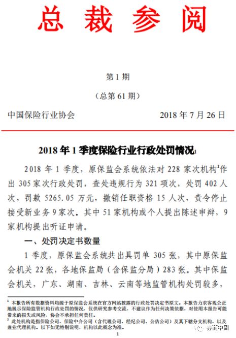 �����ʾ��һ���ȣ�ԭ�����ϵͳ������228�Ҵλ�����������ͱ����н鼰��֧������305�������������鴦Υ����Ϊ321��Σ�����402�˴Σ�����5265.05��Ԫ��������ְ�ʸ�15�˴Σ�����ֹͣ������ҵ��9�ҴΡ�����51�һ�����������������磬9�һ��������֤���롣