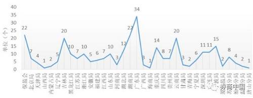 ����ҵɹ"����˵�"��305�ŷ�����402���ܷ�����û5265�����ȿ�ǰ