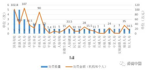 ��������������Ҫԭ��