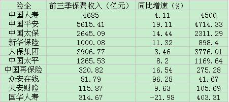 ʮ����������ǰ�������ѽ�2���� �ڰ����߱��ѽ�����