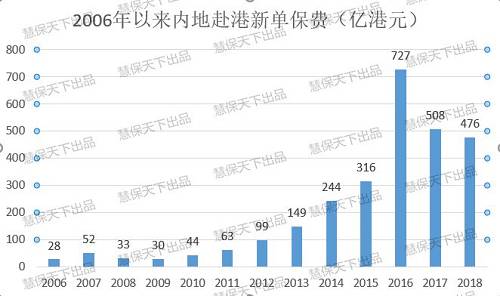 ������۱���ҵ���ԣ�������ջ������Ƿ�չǱ���޴���ڵر����г���2018���������й��Ӵ���⿪�����ȣ��߶��г����ı���ҵ���ٶ�վ�����⿪��ǰ�أ��������۱���ҵ���������ռ䣬��۱��ռ�ܲ����й���ʿ����ι����ἰ���⽨���׳ơ�����ͨ���Ŀ羳���ۻ��ƣ���һ���ƽ�����ڵر���ҵ���ںϡ�