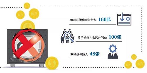 1.2�ڷ��𱳺�ı�������