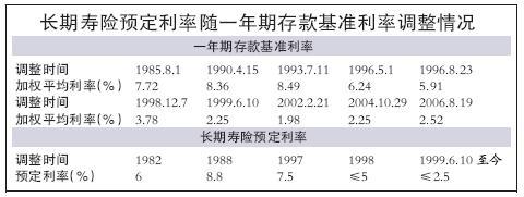 ��Ϣ��äĿ�˱�������ɿ����˱������ʩ