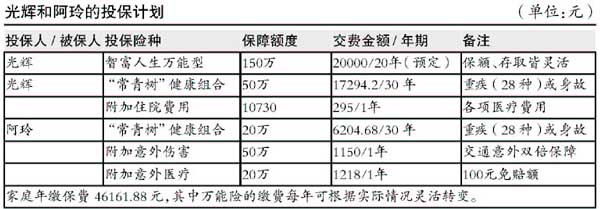 ˫�����ͥ�����ճɡ����������