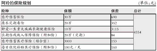 ˫�����ͥ�����ճɡ����������