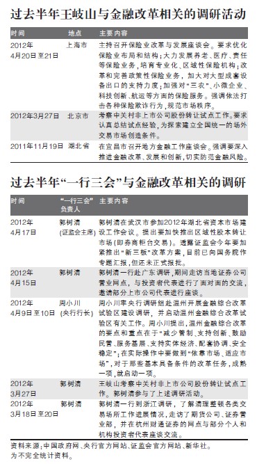 �籨���� ���� ��� Ф�н�