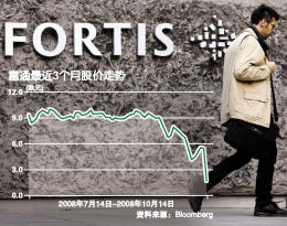 ��ͨ�ɼ۵���2ŷԪƽ����ϯͶ�ʹ���Ȼ��ְ