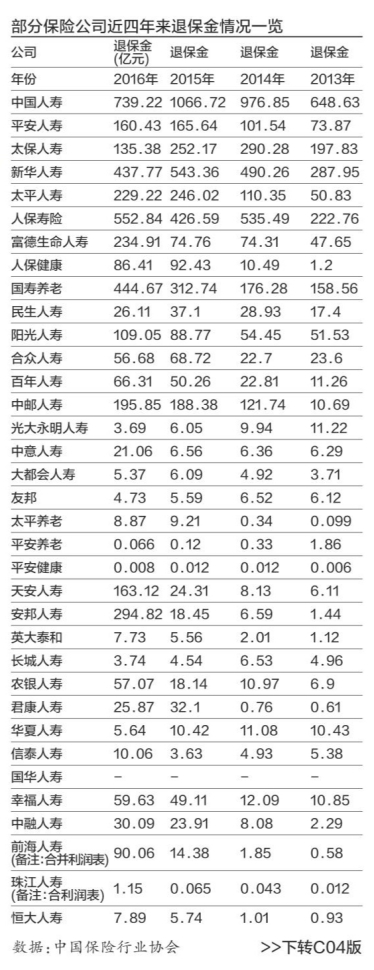 查看更多精彩图片