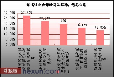 ͼ������߷���̨����˾�����ͣ�����ô��