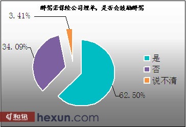 ͼ���������������չ�˾�񵥣��Ƿ���������