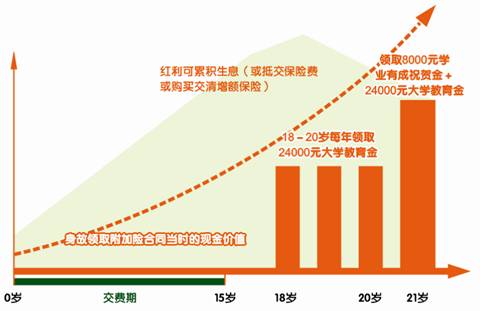 ƽٶѧգֺͣ2004Ͷʾ